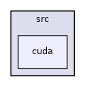 src/cuda